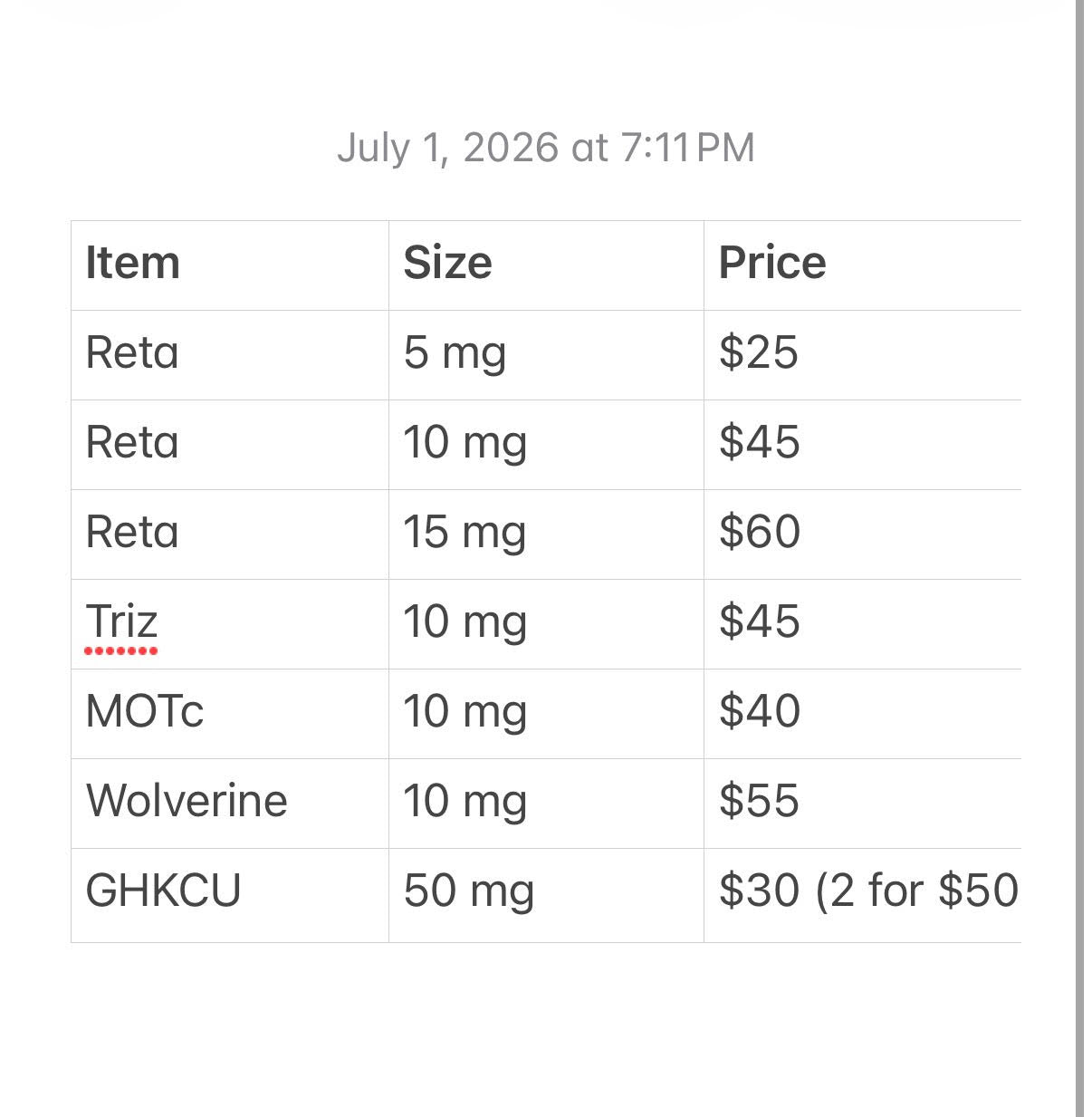 Research Peptides